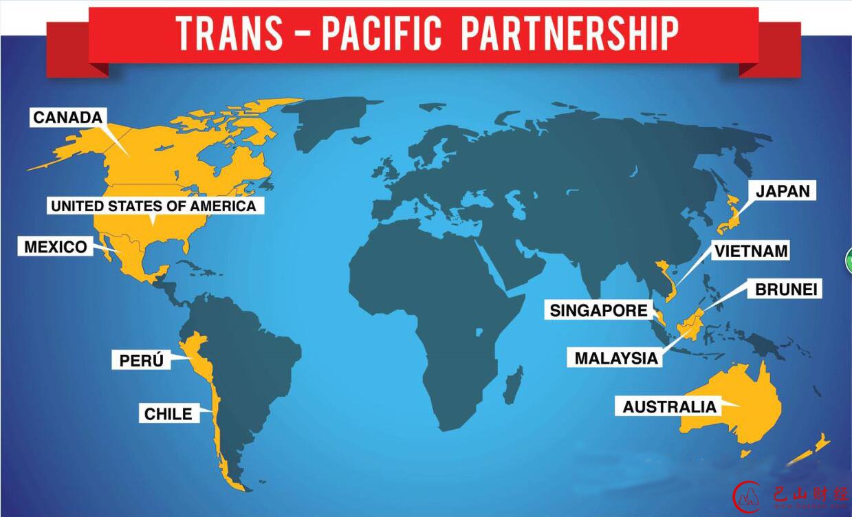 TPP,汽车业,协议,出口