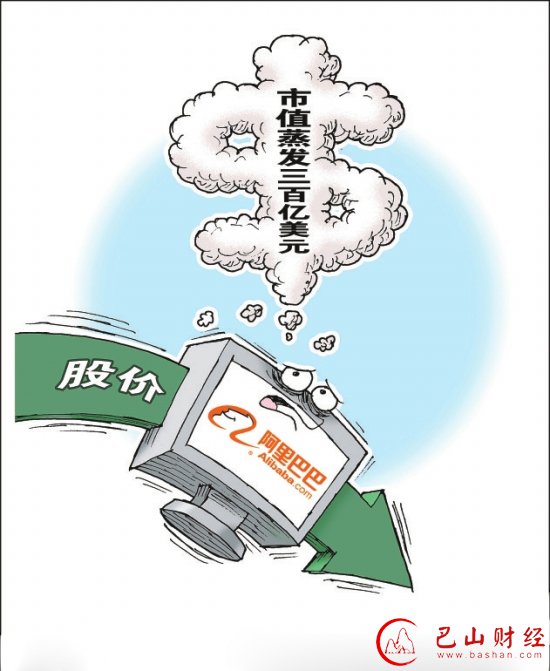 阿里巴巴,腾讯,中国经济,蒸发