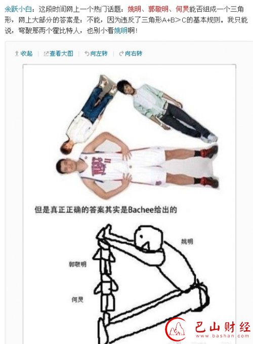 郭敬明,模特,大长腿,纽约