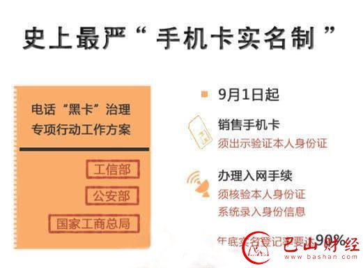 营业厅,黑卡,实名认证,网上登记