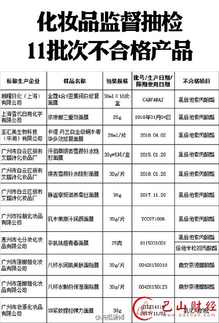 面膜,问题面膜,激素