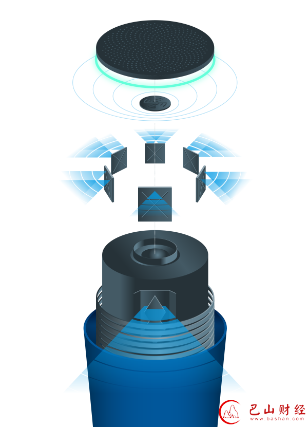 谷歌,OnHub,路由器
