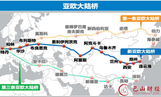 一带一路,习近平,丝绸之路