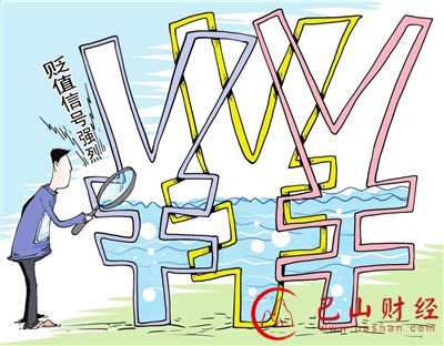 人民币,贬值,汇率,美元
