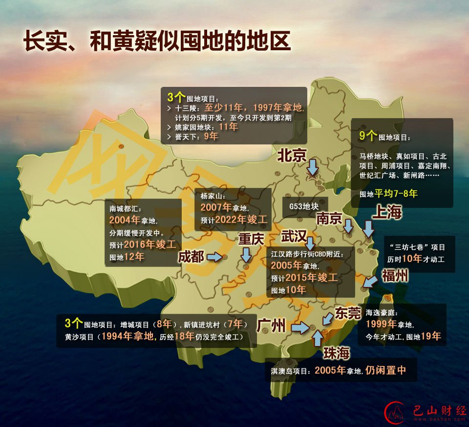 李嘉诚,房地产,楼市