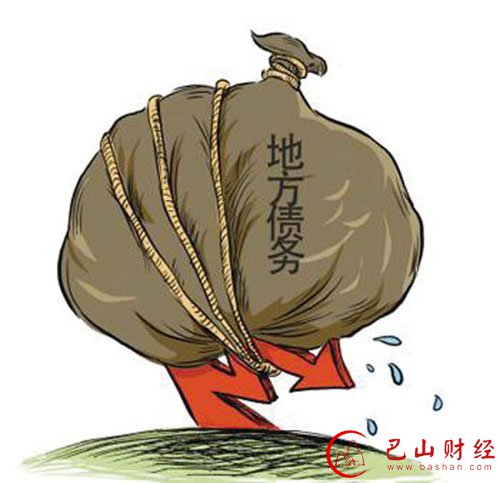 股市,楼市,债务