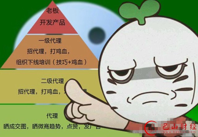 微商，骗局
