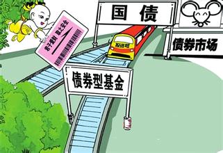　导读：监管层日前向多家基金子公司警示了部分投向债券类资产专户的风险，四类风险包括兑付风险、杠杆风险、集中度风险以及高估值风险。