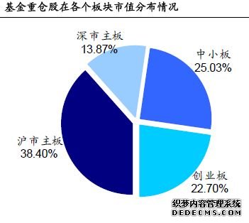 资料图1