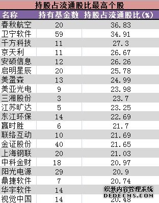 中间价_副本