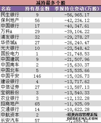 资料2