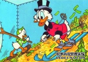 福布斯2011年虚拟人物财富排行榜