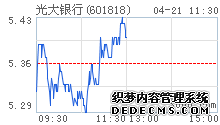 银行理财收益率走低 挂钩股市产品一枝独秀