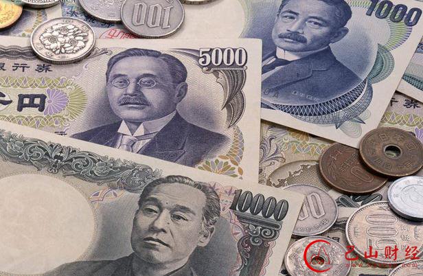 日本,负利率,日元,股票