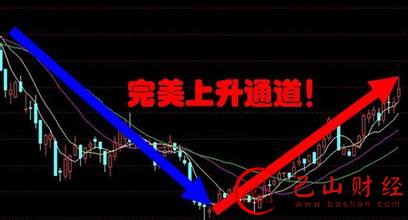 沪指
