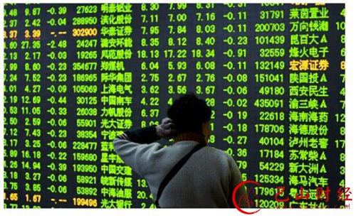 股市动荡,散户撤离